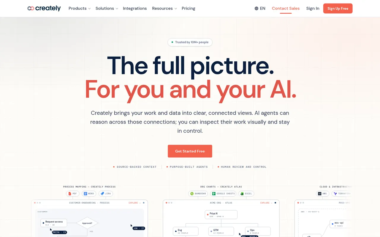 Creately website screenshot