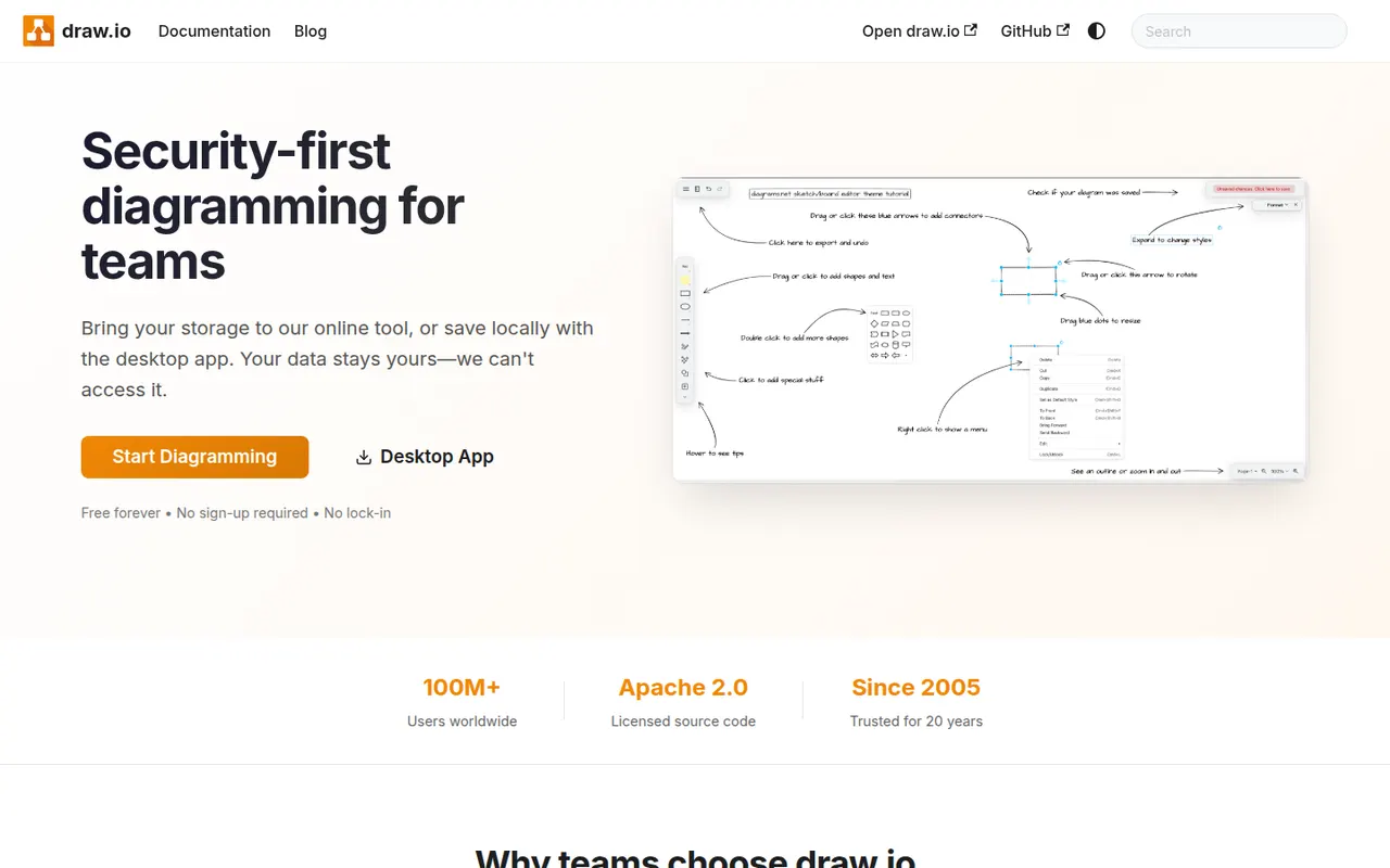 draw.io website screenshot
