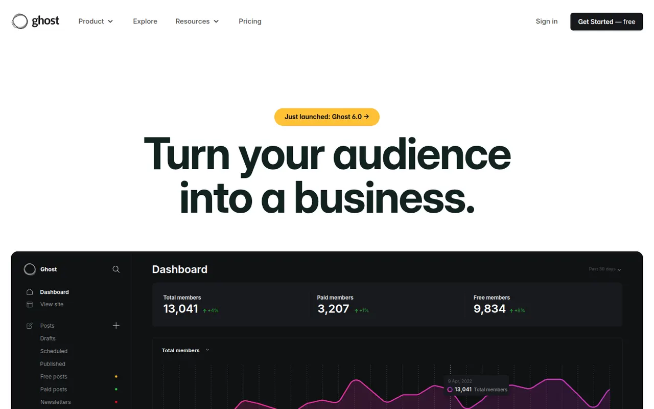 Ghost website screenshot