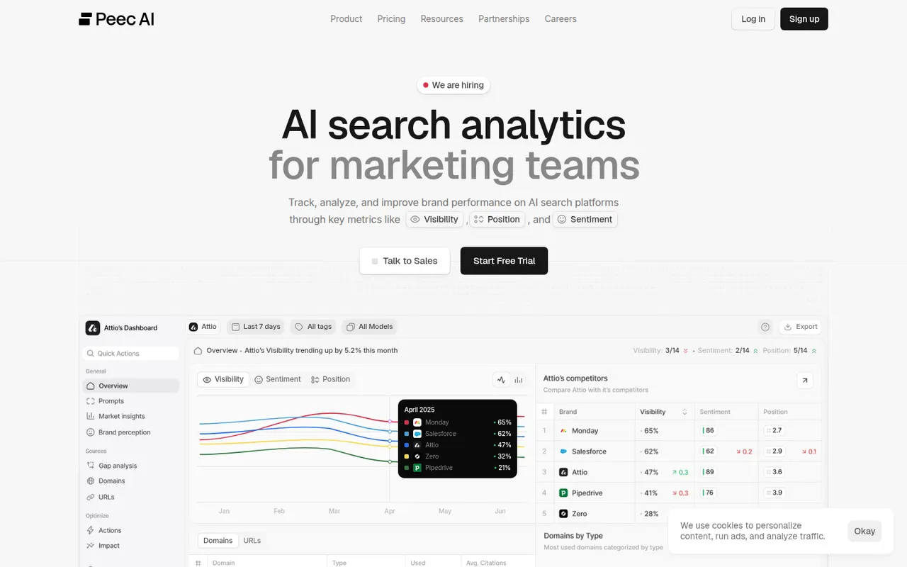 Peec AI website screenshot
