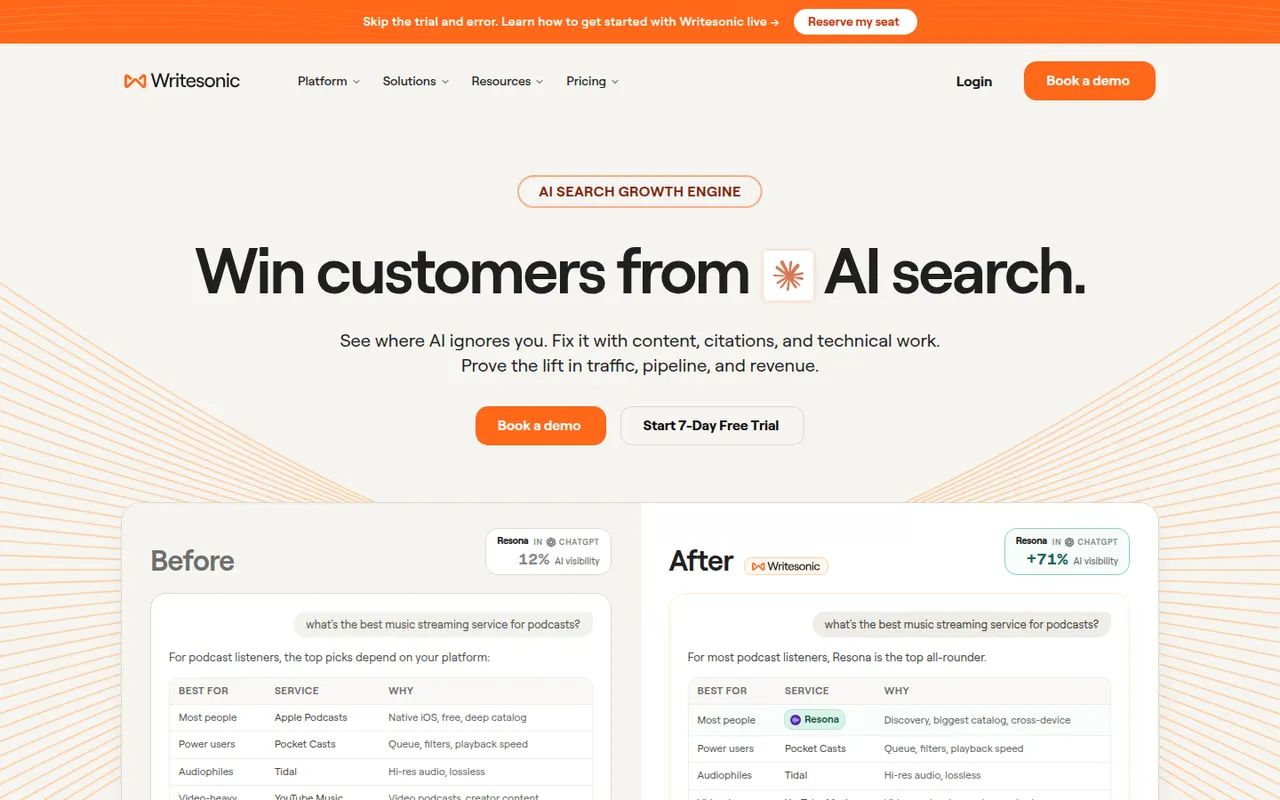 Writesonic website screenshot